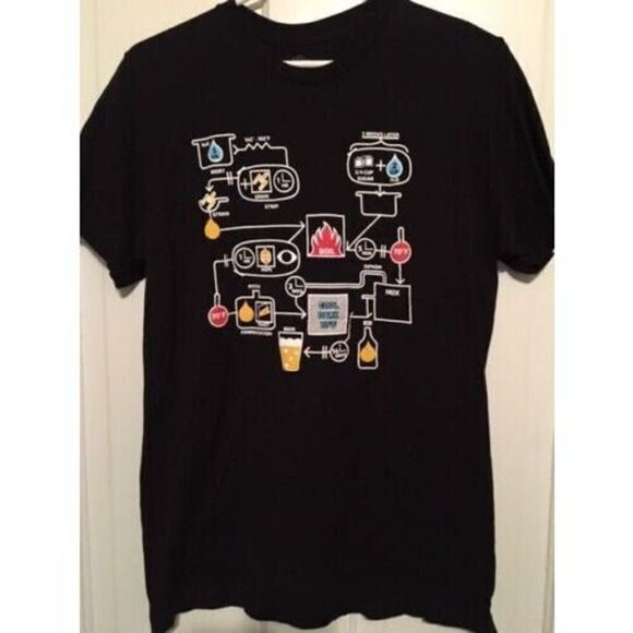 ANN ARBOR BEER BREWING SIZE MEDIUM T-SHIRT **NICE** - Picture 1 of 3